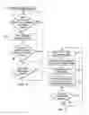 Fig. 05 - Information handling system dynamic antenna management