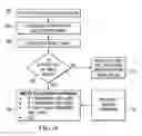Fig. 06 - Information handling system dynamic antenna management