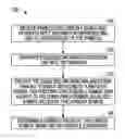 Fig. 01 - M-ary pulse amplitude modulation digital equalizer