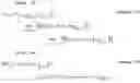 Fig. 19 - Signal generation method and signal generation device