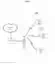 Fig. 13 - Techniques for passive beamforming training