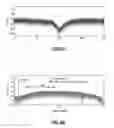 Fig. 06 - NARROWBAND BITSTREAM BEAM-FORMER WITH AN INTEGRATED ARRAY OF CONTINUOUS-TIME BANDPASS SIGMA-DELTA MODULATORS