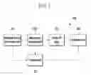 Fig. 03 - Method and apparatus for mapping baseband signal into beamspace
