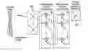 Fig. 01 - Method and apparatus for CSI feedback in a MIMO wireless communication system with elevation beamforming