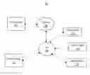Fig. 01 - Methods, devices and systems for increasing wireless communication range
