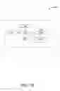 Fig. 13 - Data communication systems and methods