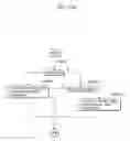 Fig. 246 - Information processing program, reception program, and information processing apparatus
