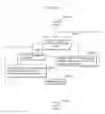 Fig. 274 - Information processing program, reception program, and information processing apparatus