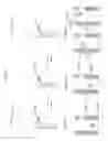 Fig. 78 - Information processing program, reception program, and information processing apparatus