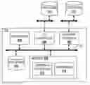 Fig. 01 - Network resource optimization based on time-varying traffic in optical networks