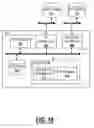 Fig. 19 - Network resource optimization based on time-varying traffic in optical networks