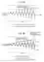Fig. 08 - TRANSMISSION DEVICE AND PHASE ADJUSTMENT METHOD