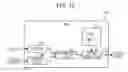 Fig. 12 - TRANSMISSION DEVICE AND PHASE ADJUSTMENT METHOD