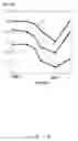 Fig. 20 - Device and method for transmitting optical signal in which a plurality of signals are multiplexed