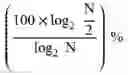 Fig. 02 - Techniques for receiving DFT spreading modulation signals