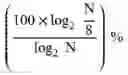 Fig. 04 - Techniques for receiving DFT spreading modulation signals