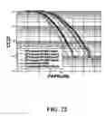 Fig. 23 - Techniques for receiving DFT spreading modulation signals