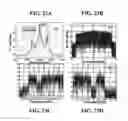 Fig. 24 - Techniques for receiving DFT spreading modulation signals