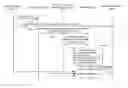 Fig. 01 - Systems, methods and devices for public announcements