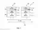 Fig. 02 - Host-to-host test scheme for periodic parameters transmission in synchronized TTP systems