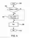 Fig. 06 - Host-to-host test scheme for periodic parameters transmission in synchronized TTP systems