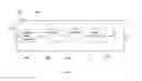 Fig. 10 - Encapsulation of digital communications traffic for transmission on an optical link