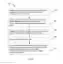 Fig. 16 - Encapsulation of digital communications traffic for transmission on an optical link