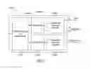 Fig. 22 - Encapsulation of digital communications traffic for transmission on an optical link