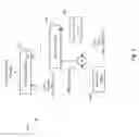 Fig. 04 - Systems and methods to synchronize wireless devices in the presence of a FMCW radio altimeter