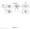 Fig. 04 - Transmission of symbols in a MIMO environment using Alamouti based codes