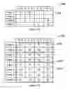 Fig. 16 - Transmission of symbols in a MIMO environment using Alamouti based codes