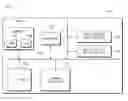 Fig. 06 - APPARATUS AND METHOD FOR PROCESSING SIGNAL IN MULTIPLE ACCESS MOBILE COMMUNICATION SYSTEM BASED ON MULTIPLE BEAMS, AND MULTIPLE ACCESS MOBILE COMMUNICATION SYSTEM BASED ON MULTIPLE BEAMS
