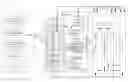 Fig. 01 - CHANNEL COORDINATION IN A NETWORK OF MOVING THINGS