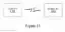 Fig. 14 - CHANNEL COORDINATION IN A NETWORK OF MOVING THINGS