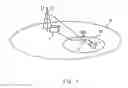 Fig. 02 - Establishing simultaneous radio connection between a user equipment and two eNodeBs