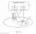 Fig. 16 - Establishing simultaneous radio connection between a user equipment and two eNodeBs