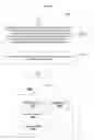 Fig. 12 - Methods used in serving radio node and control node, and associated devices