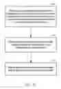 Fig. 08 - Methods and systems for processing a global navigation satellite system signal