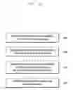 Fig. 43 - METHOD AND APPARATUS FOR OPERATING NARROW BANDWIDTH COMMUNICATIONS IN WIRELESS COMMUNICATION SYSTEM