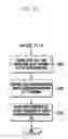 Fig. 24 - HARQ method and apparatus for communication system