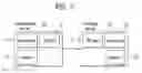 Fig. 08 - Method and device for channel state reporting