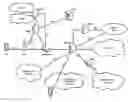 Fig. 01 - Aperiodic triggering of channel quality information using physical downlink control channel