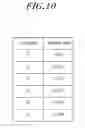 Fig. 11 - Method for transmitting and receiving the channel state information and apparatus thereof