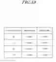 Fig. 20 - Method for transmitting and receiving the channel state information and apparatus thereof