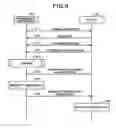 Fig. 09 - Management apparatus, computer program product, system, device, and method