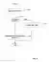 Fig. 10 - DISCOVERY OF SECURE NETWORK ENCLAVES