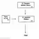Fig. 01 - METHOD AND APPARATUS FOR ESTABLISHING A KEY AGREEMENT PROTOCOL