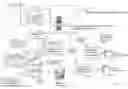 Fig. 01 - Methods and apparatus to collect distributed user information for media impressions and search terms