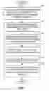 Fig. 08 - Methods and apparatus to collect distributed user information for media impressions and search terms