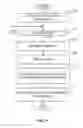 Fig. 12 - Methods and apparatus to collect distributed user information for media impressions and search terms